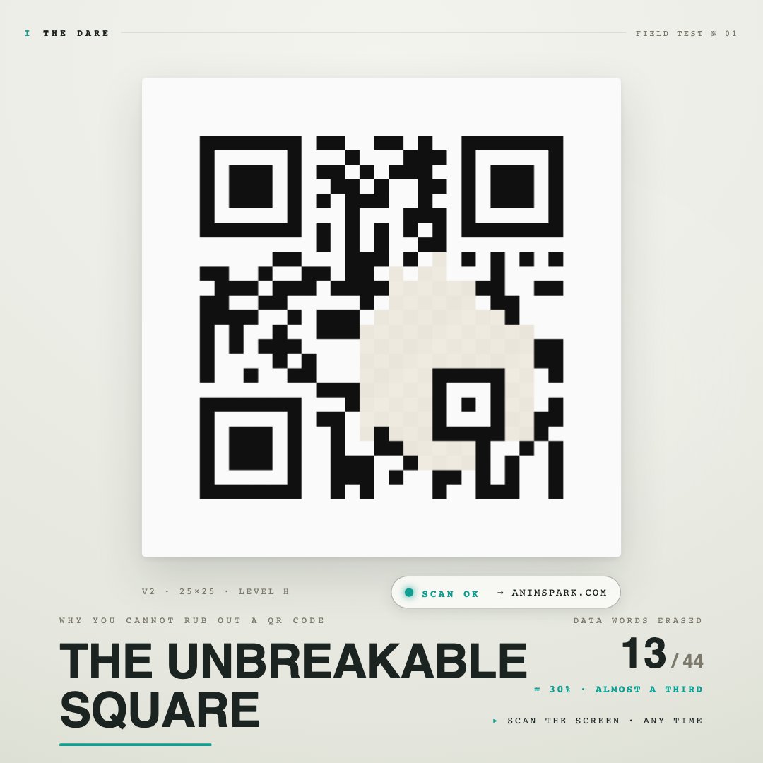The Unbreakable Square